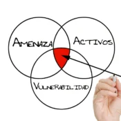 Newsletter - Riesgos en empresas