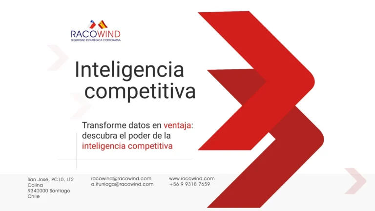 im gd racowind 5 inteligencia 768x432