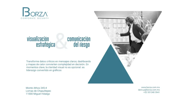 im gd borza 6 visualizacion 768x432