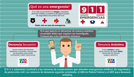 Denuncia 911
