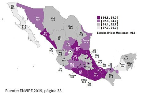 Cifra Negra en México