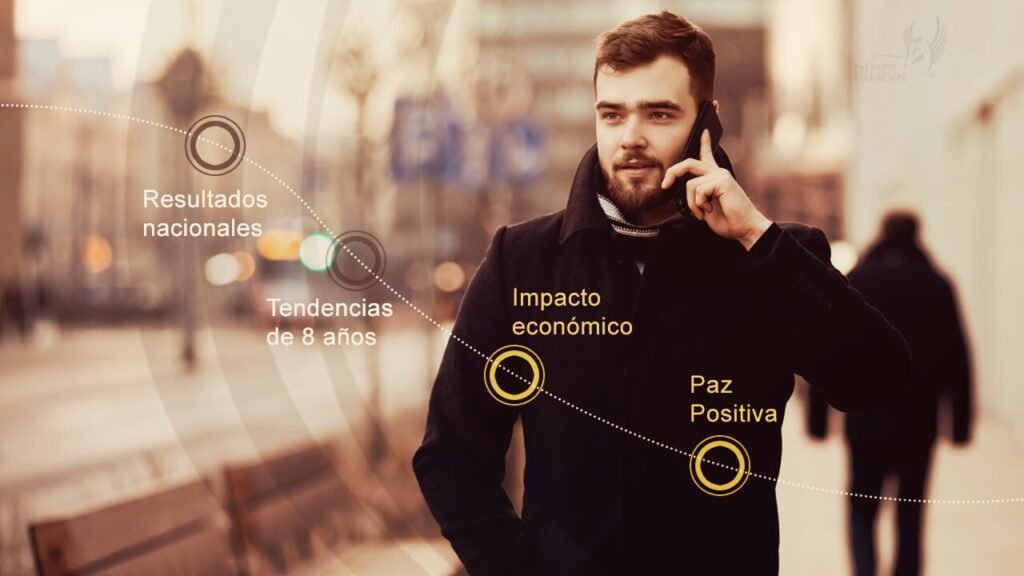 Newsletter - Índice de Paz México 2023