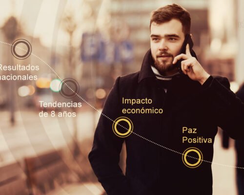 Índice de Paz México 2023